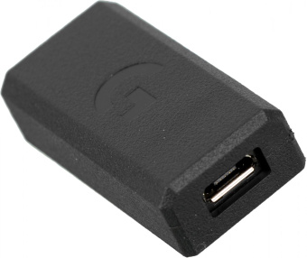 Мышь Logitech G Pro X Superlight белый оптическая 25600dpi беспров. USB 5but (910-005942) от магазина РЭССИ