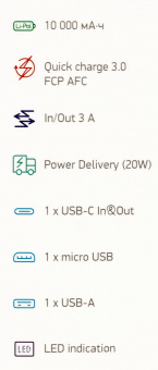 Мобильный аккумулятор Digma DGPF10F 10000mAh 3A QC PD 20W 1xUSB серый (DGPF10F20AGY) от магазина РЭССИ