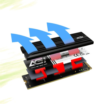 Накопитель SSD AGi PCIe 4.0 x4 2TB AGI2T0G44AI828 AI828 M.2 2280 от магазина РЭССИ