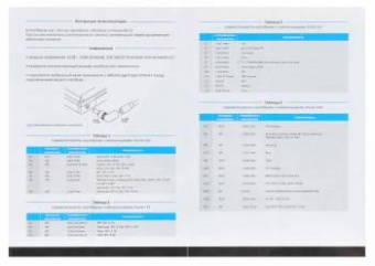 Блок питания Buro BUM-0054B65 автоматический 65W 18.5V-20V 11-connectors 4A от бытовой электросети LED индикатор от магазина РЭССИ