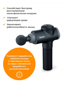 Массажер Beurer MG180 26Вт черный от магазина РЭССИ
