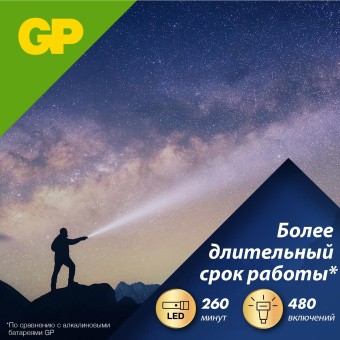Батарея GP Ultra Plus Alkaline GP 24AUP-2CR12 AAA (12шт) блистер от магазина РЭССИ