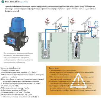 Блок управления насосом Джилекс 9001 от магазина РЭССИ