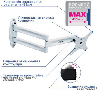 Кронштейн для телевизора Kromax TECHNO-11 белый 10"-32" макс.15кг настенный поворот и наклон от магазина РЭССИ