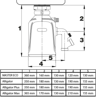 Пылесос Bort BSS-2260-Twin от магазина РЭССИ