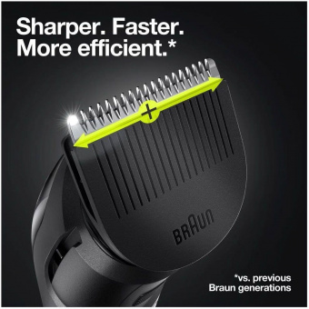 Триммер Braun MGK3345 синий/черный (насадок в компл:5шт) от магазина РЭССИ