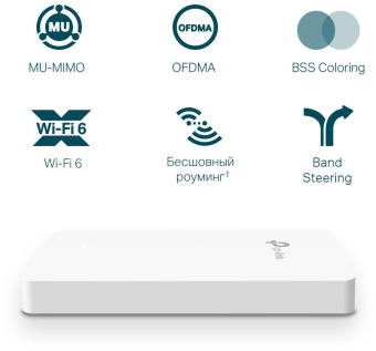 Точка доступа TP-Link EAP615-Wall AX1800 10/100/1000BASE-TX белый от магазина РЭССИ