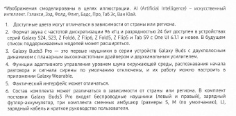 Гарнитура внутриканальные Samsung Galaxy Buds 3 Pro белый беспроводные bluetooth в ушной раковине (SM-R630NZWACIS) от магазина РЭССИ