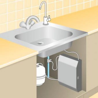 Водоочиститель Prio Новая Вода MO520 Expert Osmos черный 12л. от магазина РЭССИ