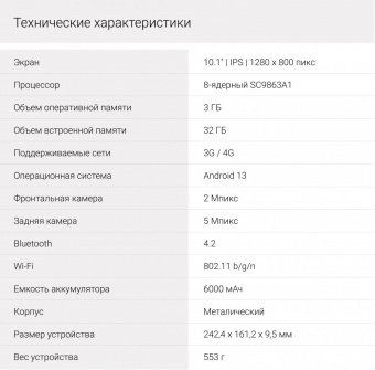 Планшет Digma CITI 1313C 4G SC9863A1 (1.6) 8C RAM3Gb ROM32Gb 10.1" IPS 1280x800 3G 4G Android 13 темно-серый 5Mpix 2Mpix BT GPS WiFi Touch microSD 128Gb 6000mAh от магазина РЭССИ