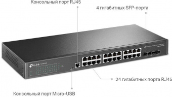 Коммутатор TP-Link JetStream SG3428 (L2+) 24x1Гбит/с 4SFP управляемый от магазина РЭССИ