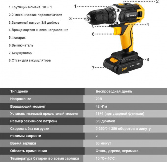 Дрель-шуруповерт Deko DKCD20FU-Li аккум. патрон:быстрозажимной (кейс в комплекте) (063-4103) от магазина РЭССИ