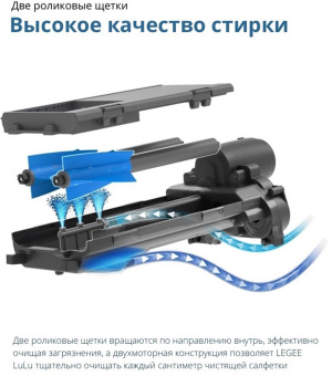 Станция самоочистки Hobot Lulu (1предмет.) от магазина РЭССИ