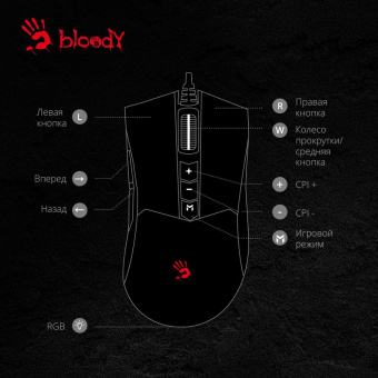 Мышь A4Tech Bloody ES9 Plus черный оптическая (10000dpi) USB (7but) от магазина РЭССИ