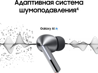Гарнитура внутриканальные Samsung Galaxy Buds 3 Pro серебристый беспроводные bluetooth в ушной раковине (SM-R630NZAACIS) от магазина РЭССИ