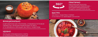 Микроволновая Печь Scarlett SC-MW9020S02D 20л. 700Вт белый/черный от магазина РЭССИ