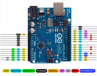 Модуль электронный ARDUINO UNO R3 ATmega.. от магазина РЭССИ