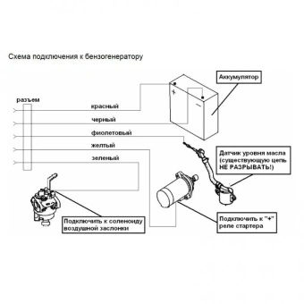 Система автозапуска для генератора Huter АВР-40D (64/2/12) от магазина РЭССИ