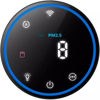 Увлажнитель-очиститель воздуха Philips AC1715/10 14Вт (ультразвуковой) белый/черный от магазина РЭССИ