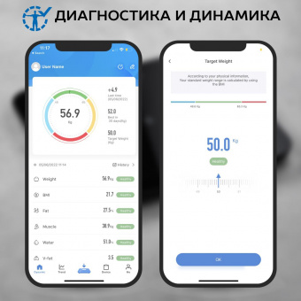 Весы напольные электронные Scarlett SC-BS33ED46 макс.150кг черный от магазина РЭССИ