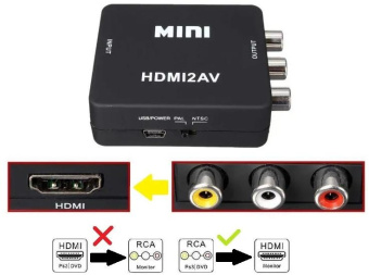Адаптер аудио-видео Premier 5-984B HDMI (f)/3хRCA (f) черный от магазина РЭССИ