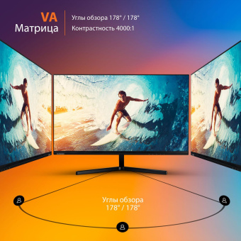Монитор SunWind 23.8" SUN-M24BG110 черный VA LED 6ms 16:9 HDMI матовая 250cd 178гр/178гр 1920x1080 165Hz DP FHD USB 2.6кг от магазина РЭССИ