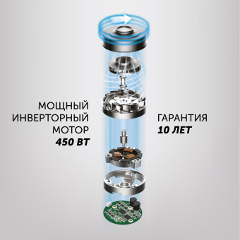 Пылесос Polaris PVCS 7090 HandStick PRO Aqua 450Вт жемчужный/серый от магазина РЭССИ