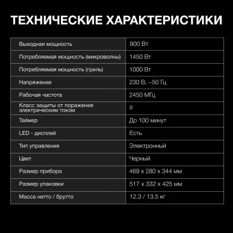 Микроволновая Печь Hyundai HYM-D3011 25л. 900Вт черный от магазина РЭССИ