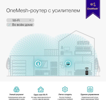 Повторитель беспроводного сигнала TP-Link RE550 AC1900 10/100/1000BASE-TX белый от магазина РЭССИ