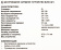 Картинка Беспроводное зар./устр. Buro QF3 10W 1.1A (QC) белый (QF3A10WH) от магазина РЭССИ Беспроводное зар./устр. Buro QF3 10W 1.1A (QC) белый (QF3A10WH) от магазина РЭССИ
