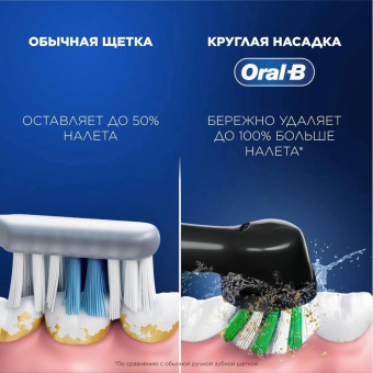 Зубная щетка электрическая Oral-B Vitality Pro голубой от магазина РЭССИ