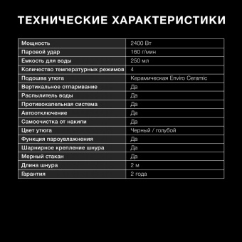 Утюг Hyundai H-SI01557 2400Вт черный/голубой от магазина РЭССИ
