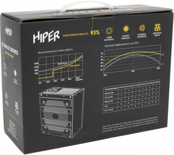 Блок питания Hiper ATX 800W HPB-800FMK2 80+ gold (24+4+4pin) APFC 120mm fan 6xSATA Cab Manag RTL от магазина РЭССИ