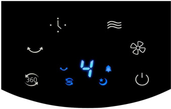 Вентилятор настольный Steba VT 360 39Вт скоростей:4 ПДУ белый/черный (упак.:1шт) от магазина РЭССИ