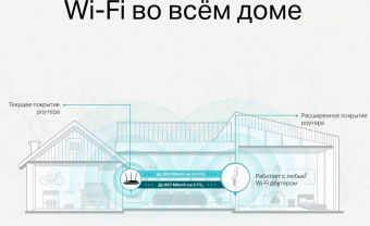Повторитель беспроводного сигнала TP-Link RE315 AC1200 10/100BASE-TX белый от магазина РЭССИ