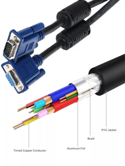 Кабель-удлинитель видео Premier 5-960EXT VGA (m)/VGA (f) 3м. феррит.кольца черный (5-960EXT 3.0) от магазина РЭССИ