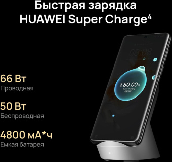 Смартфон Huawei ALT-L29 Mate X3 512Gb 12Gb черный моноблок 3G 4G 2Sim 7.85" 1440x3120 EMUI 13.1 50Mpix 802.11 a/b/g/n/ac/ax NFC GPS GSM900/1800 GSM1900 TouchSc Protect NM max256Gb от магазина РЭССИ