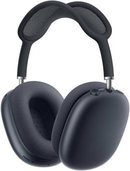 Гарнитура накладные Apple AirPods Max 2024 A3184 т.ночь беспроводные bluetooth оголовье (MWW43ZA/A) от магазина РЭССИ