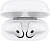 Гарнитура вкладыши Apple AirPods 2 A2032,A2031,A1602 белый беспроводные bluetooth в ушной раковине (MV7N2AM/A) от магазина РЭССИ