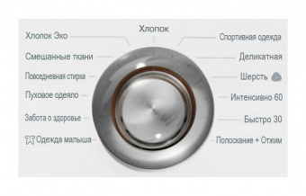 Стиральная машина LG F10B8ND класс: A загр.фронтальная макс.:6кг белый от магазина РЭССИ