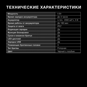 Бритва роторная Hyundai H-SH8088 реж.эл.:3 питан.:аккум. черный/голубой от магазина РЭССИ