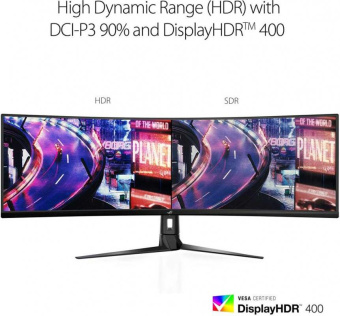 Монитор Asus 49" ROG Strix XG49VQ черный VA LED 32:9 HDMI M/M матовая HAS Piv 450cd 3840x1080 144Hz FreeSync 2 DP FHD USB 12.2кг от магазина РЭССИ