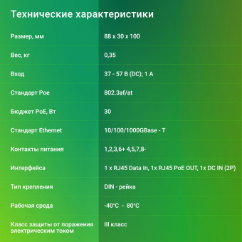 Инжектор PoE Digma DNP30W48GDXM 10/100/1000BASE-T 30Вт 37-57В(DC) от магазина РЭССИ