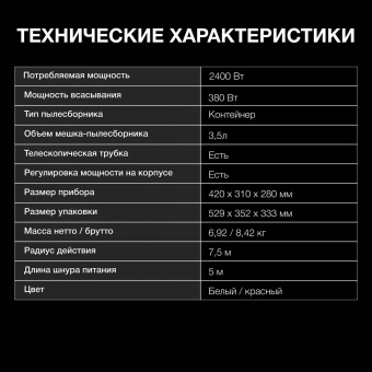 Пылесос Hyundai HYV-C3370 2400Вт белый/красный от магазина РЭССИ