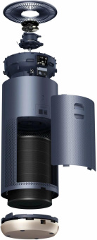 Воздухоочиститель Smartmi Air Purifier 2 40Вт синий (KQJHQ02ZM) от магазина РЭССИ