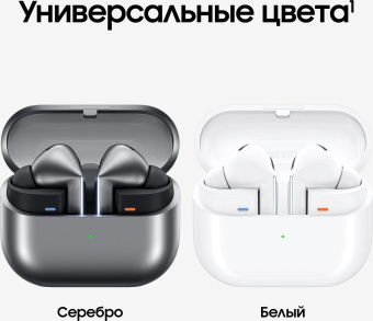 Гарнитура внутриканальные Samsung Galaxy Buds 3 Pro серебристый беспроводные bluetooth в ушной раковине (SM-R630NZAACIS) от магазина РЭССИ