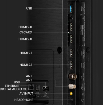 Телевизор QLED Hisense 65" 65U7KQ черный/черный 4K Ultra HD 120Hz DVB-T DVB-T2 DVB-C DVB-S DVB-S2 USB WiFi Smart TV (RUS) от магазина РЭССИ