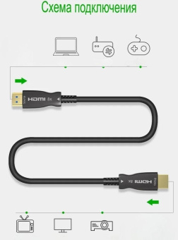 Кабель соединительный аудио-видео Premier 5-806 100.0 HDMI (m)/HDMI (m) 100м. позолоч.конт. черный от магазина РЭССИ