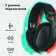 Наушники с микрофоном GMNG GG-HS420W темно-серый 1.5м накладные BT/Radio оголовье (1970391) от магазина РЭССИ