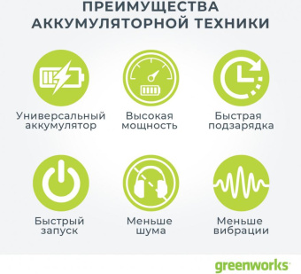 Снегоуборщик электр. Greenworks GD40SSK4 от магазина РЭССИ